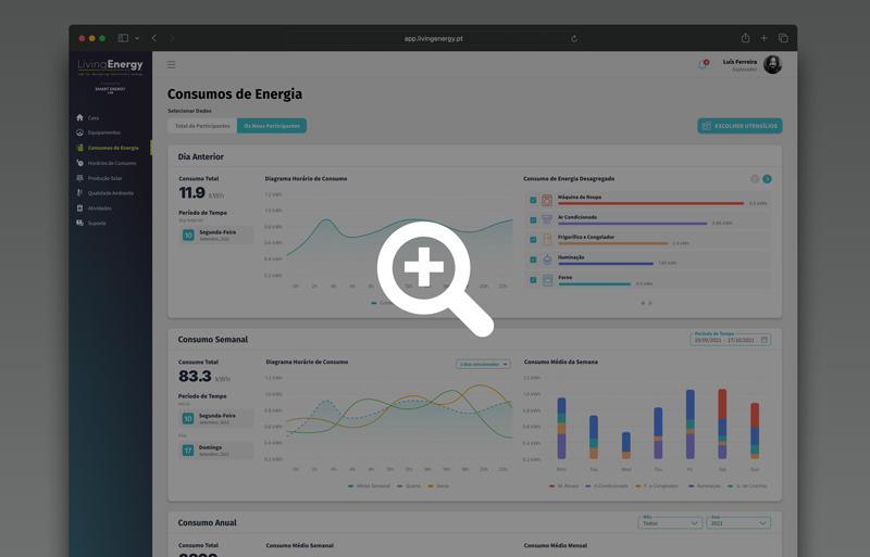 Living Energy - Consumos