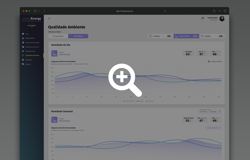 Living Energy - Qualidade Ambiente